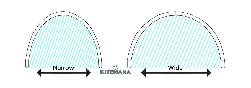 kite bow